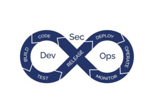 DevSecOps