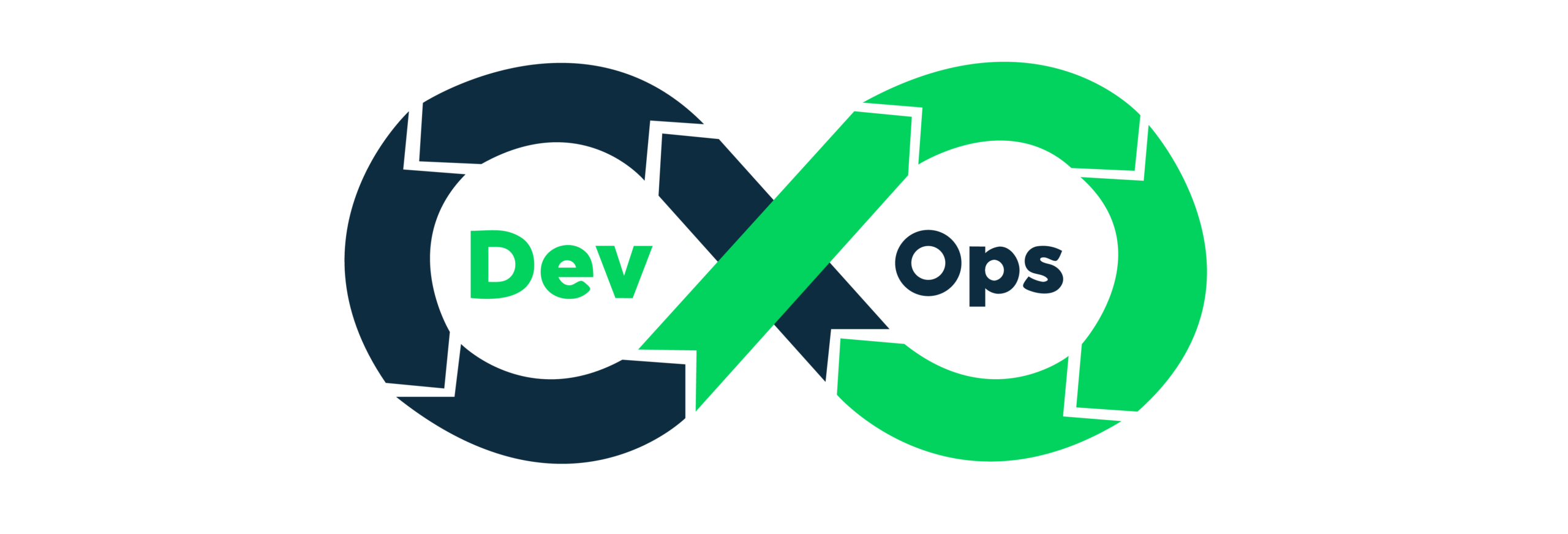 DevOps