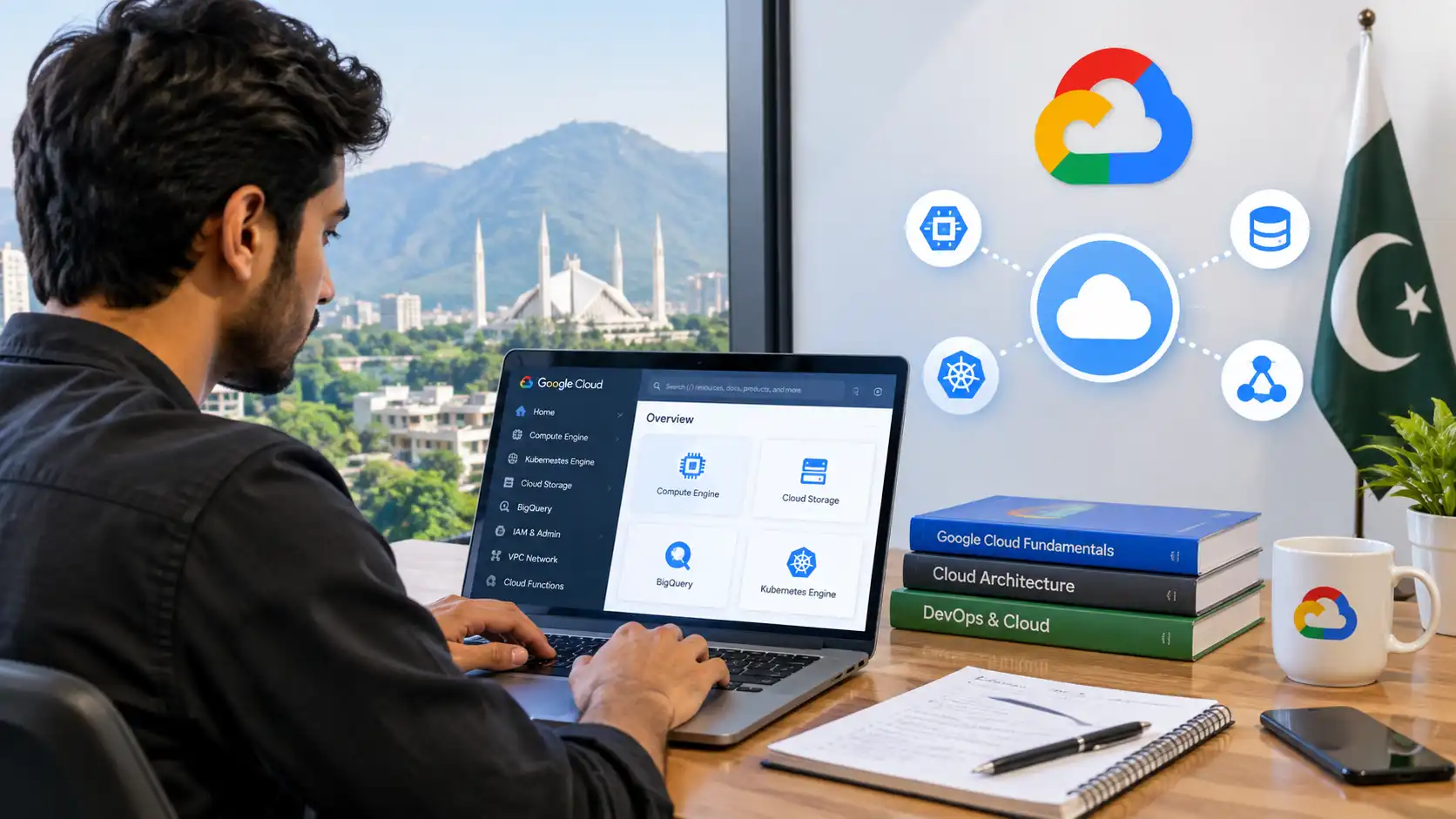 ITechnets 20 How to Become a Google Cloud Engineer in Pakistan